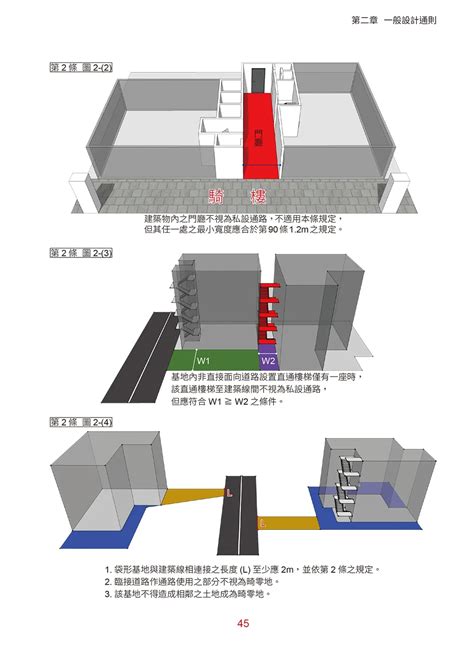 階梯寬度|建築技術規則建築設計施工編§36 相關法條